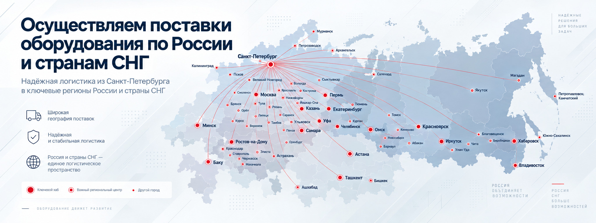 География поставок оборудования АТЭКС-ЭЛЕКТРО по России и странам СНГ